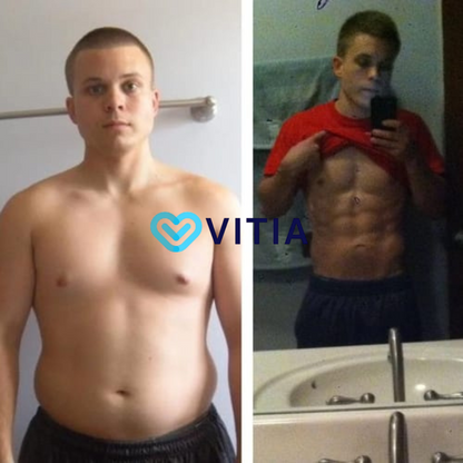 Vitia ThermoCore Ionic™